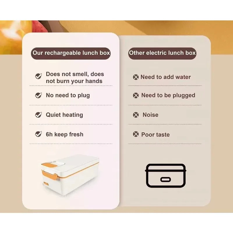 Multifunctional stainless steel electric lunch box travel household mini electric heating lunch box self-heating lunch box